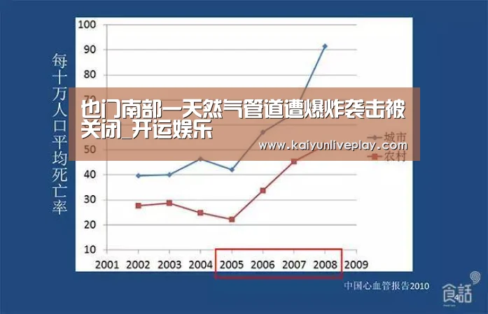 开运官网