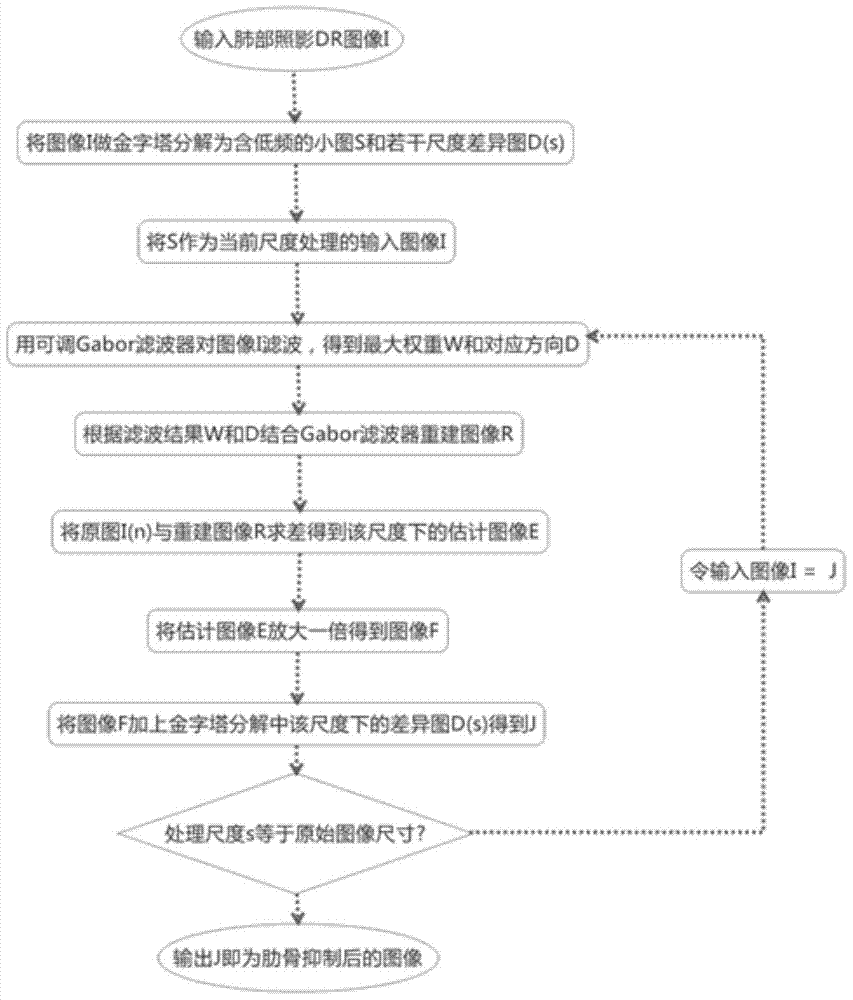 开运官网