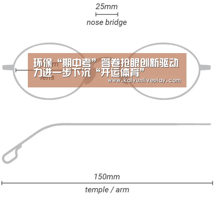 环保“期中考”答卷抢眼创新驱动力进一步下沉“开运体育”(图1) 开运直播